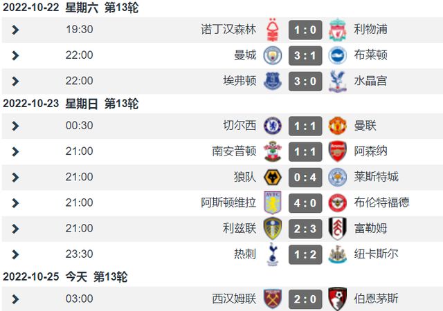 勇士终于出手了，全能中锋紧急驰援库里，这阵容在西部可以横着走