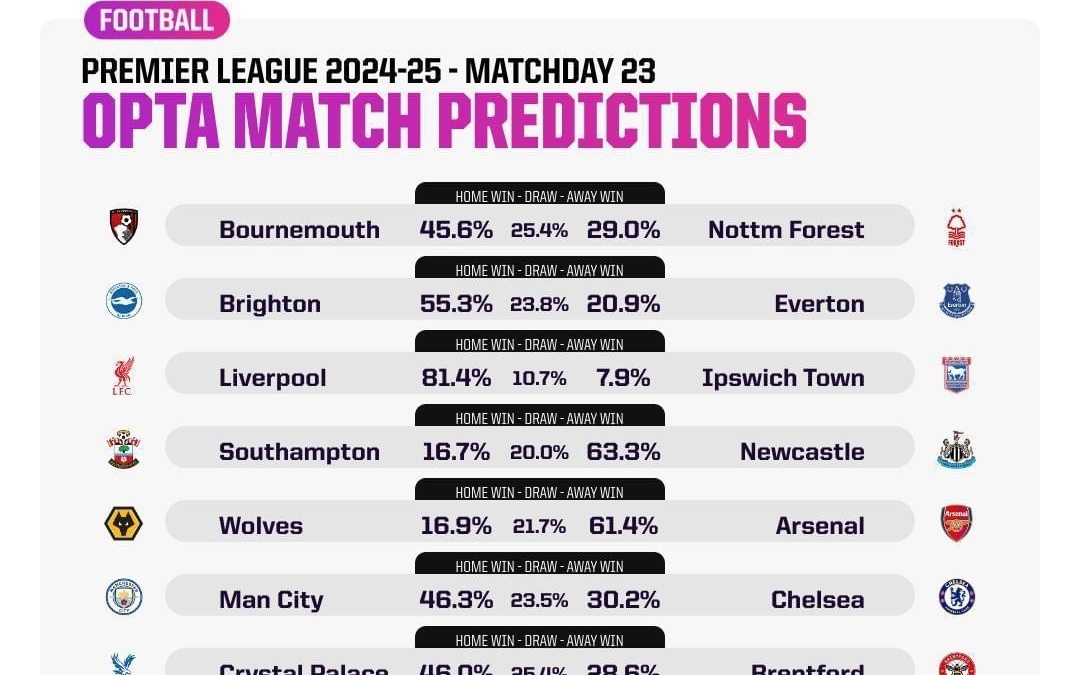 切尔西宣布主帅马雷斯卡离任