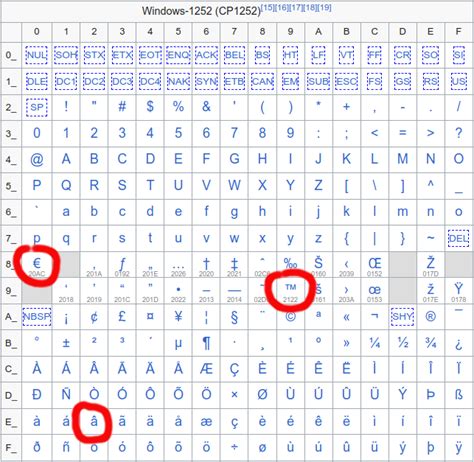 常规赛1月7日：广东东阳光VS深圳马可波罗 徐杰集锦