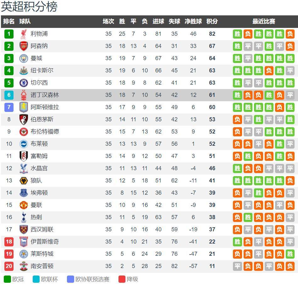 暴怒!周琦篮下进攻被焦海龙盖帽