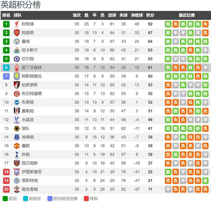 动视回应《使命召唤20：现代战争3》外挂激增：反作弊系统的问题已解决