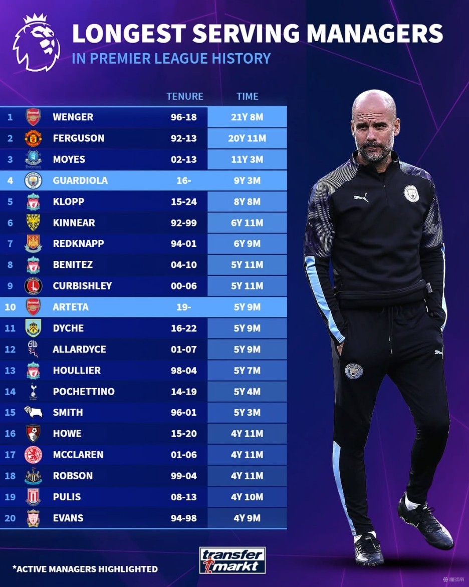 他们被嘲光头被怀疑宫斗，换人后王者归来，复仇击败LPL冠军
